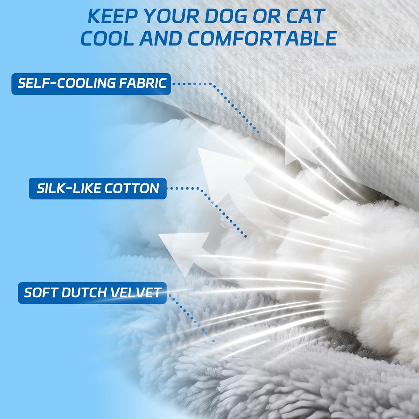 CoolPaws Pet Cooling Mat – Keep Pets Cool & Comfortable